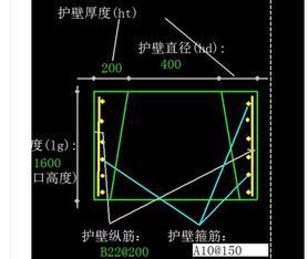 请问人工挖孔桩护壁箍筋在外还是竖筋在外
