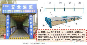 施工现场安全防护标准化,做好 三宝四口五临边 是关键