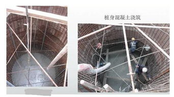 人工挖孔桩施工的工艺流程