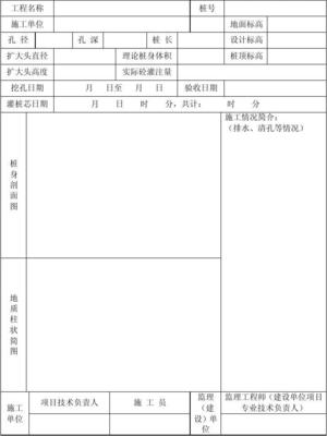 人工挖孔桩施工记录与要点解析